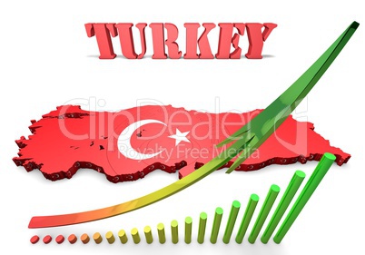 map illustration of Turkey with flag