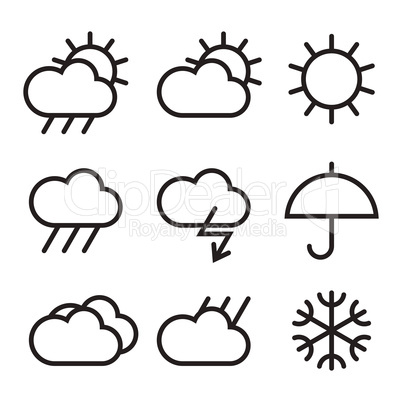 Weather sign