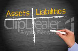 Assets and Liabilities