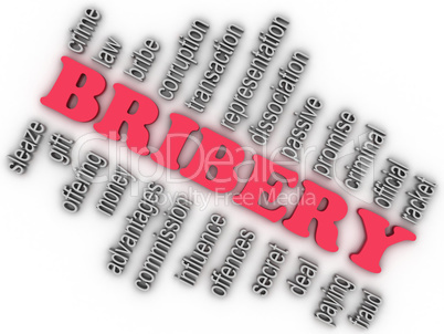 3d imagen Bribery concept word cloud background