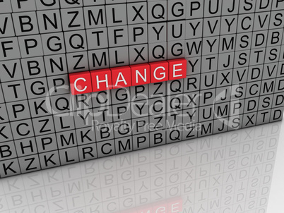 3d imagen Change concept word cloud background