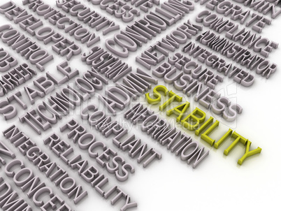 3d imagen Stability concept word cloud background. Stability Net