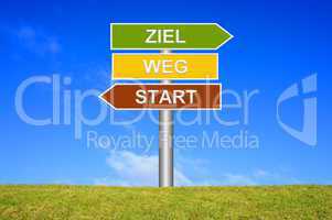 Schild Wegweiser: Start / Weg / Ziel