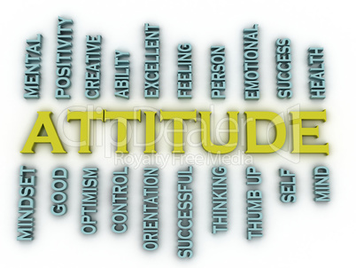 3d imagen Attitude  issues concept word cloud background