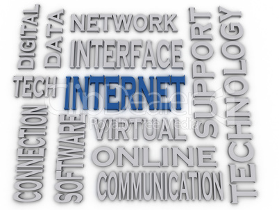 3d imagen Internet concept word cloud background