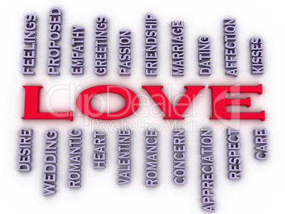 3d imagen Love issues concept word cloud background