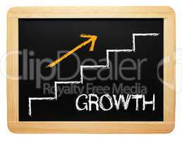 Growth - Business Concept