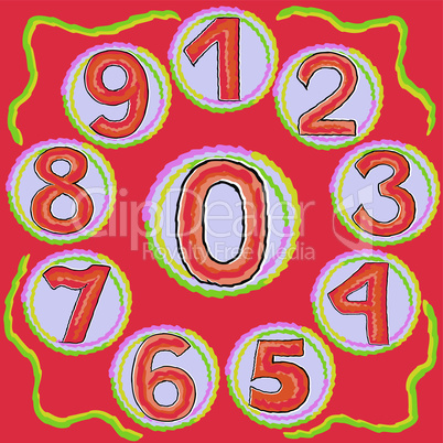 Numbers from zero to nine on a circle