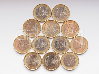 Euro coins