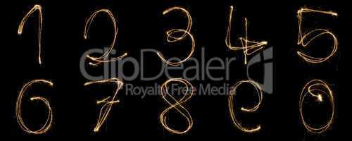 Sparkler Numbers