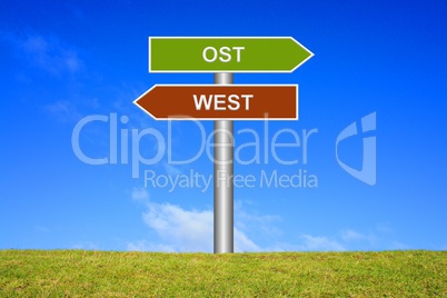 Schild Wegweiser: Ost / West