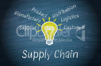 Supply Chain - Business Concept