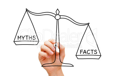Facts Myths Scale Concept