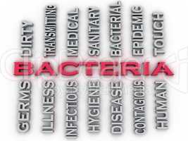 3d image Bacteria issues concept word cloud background