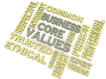 3d imagen Business core values  issues concept word cloud backgr