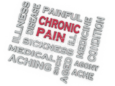 3d image CHRONIC PAIN issues concept word cloud background