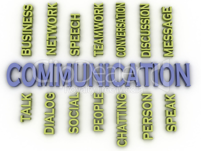 3d image communication  issues concept word cloud background
