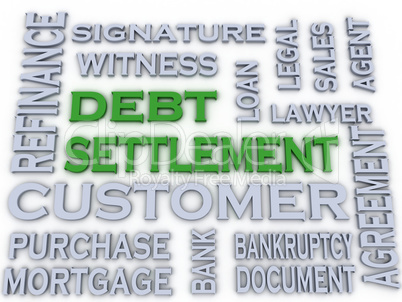 3d image Debt settlement  issues concept word cloud background