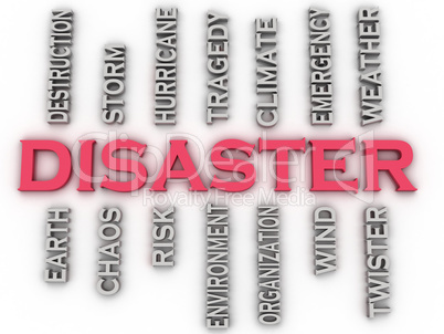 3d image Disaster  issues concept word cloud background