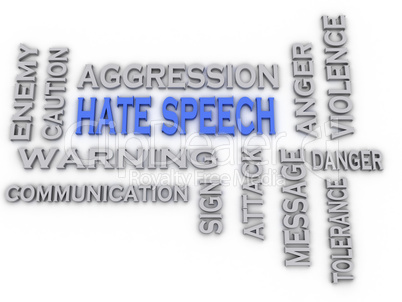 3d image hate speech issues concept word cloud background