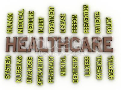 3d image Healthcare issues concept word cloud background