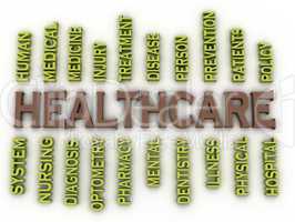 3d image Healthcare issues concept word cloud background