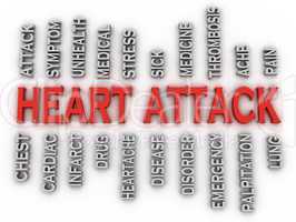 3d imagen heart attack   issues concept word cloud background