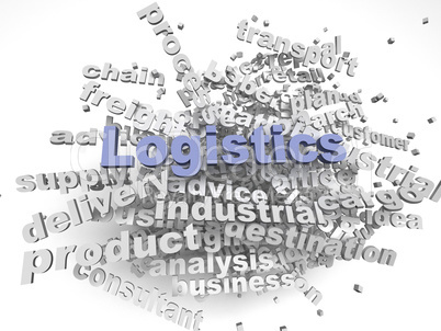 3d imagen Logistics  issues concept word cloud background
