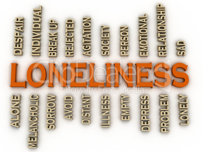 3d imagen Loneliness issues concept word cloud background