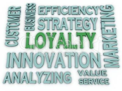 3d imagen Loyalty issues concept word cloud background