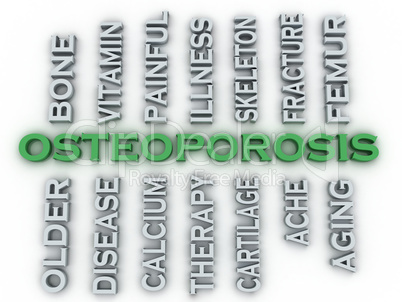 3d image Osteoporosis issues concept word cloud background
