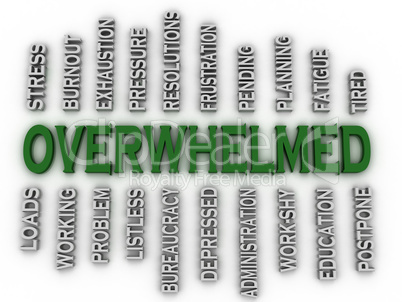 3d imagen Overwhelmed  issues concept word cloud background