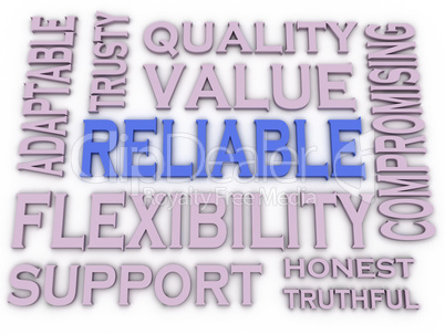 3d imagen Reliable issues concept word cloud background