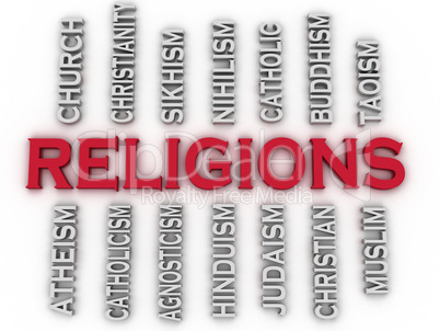 3d image Major religions of the world issues concept word cloud