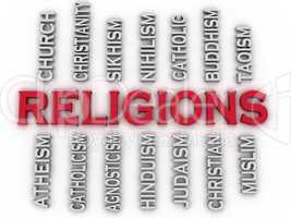 3d image Major religions of the world issues concept word cloud