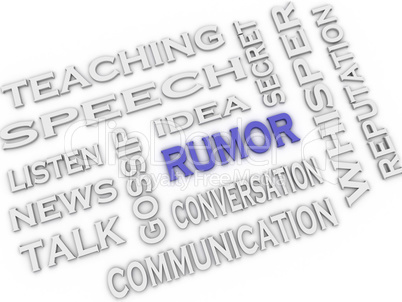 3d image Rumor issues concept word cloud background