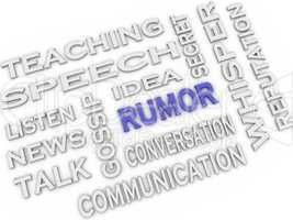 3d image Rumor issues concept word cloud background