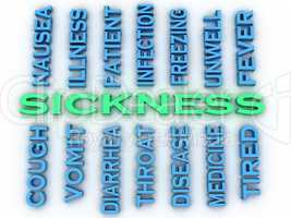 3d image sickness issues concept word cloud background