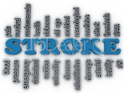 3d imagen Stroke issues concept word cloud background