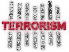 3d image Terrorism issues concept word cloud background
