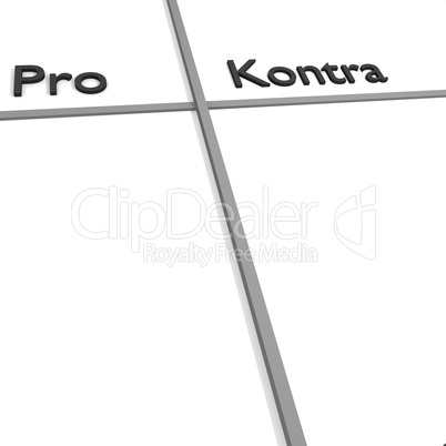 Pro und Kontra