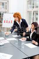 business team in office meeting presentation conference