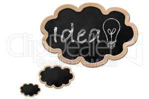 Idea and a light bulb on a Thought bubble shaped Blackboard
