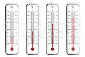 Indoor thermometers in Fahrenheit scale