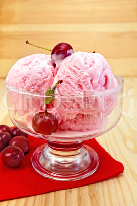 Ice cream cherry on red napkin and board