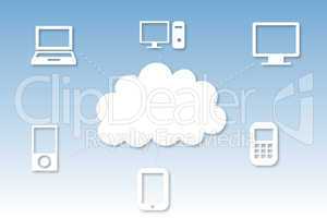 Cloud computing graphic with icons