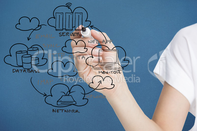 Composite image of businesswoman writing doodle