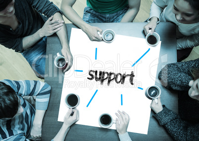 Support on page with people sitting around table drinking coffee
