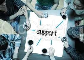 Support on page with people sitting around table drinking coffee