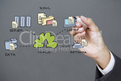 Composite image of businessman writing flowchart